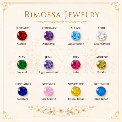 Birthstone guide showing monthly selectable stone-color examples from Garnet through Blue Topaz